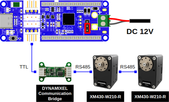 Robotis - OpenRB-150 Tutorial Kit