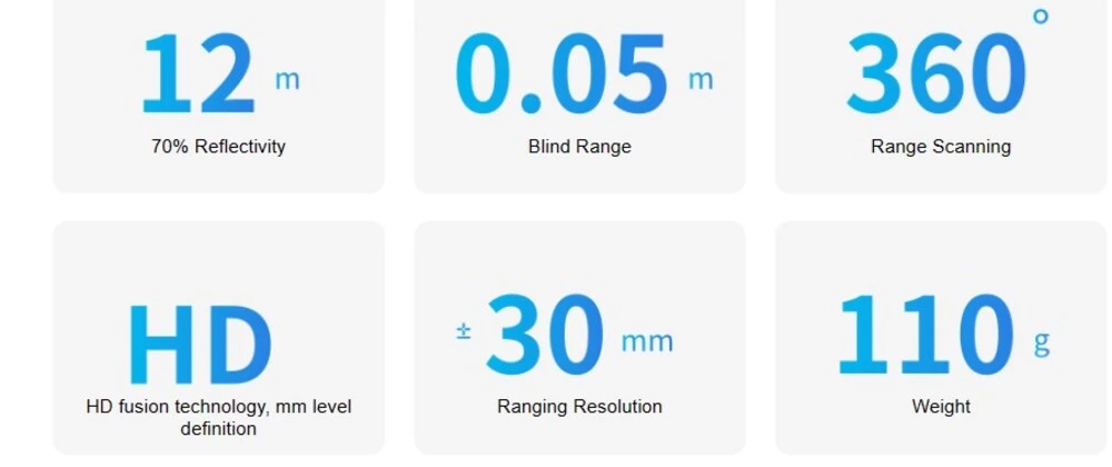 Features of RPLIDAR C1 DTOF laser scanner